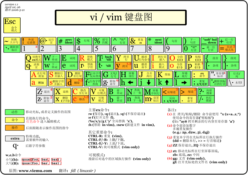 20211122192619707020500