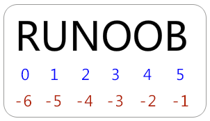 20211122221247319366000
