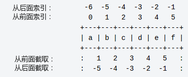 20211122221247476296601
