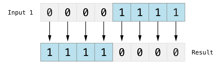 20211122224119485262303