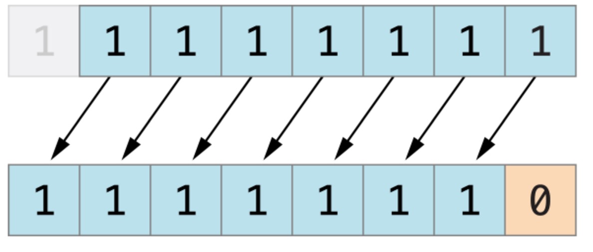 20211122224120544957304