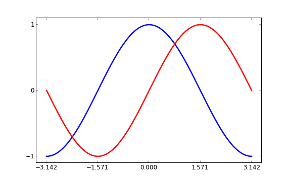 20211123010210142909504