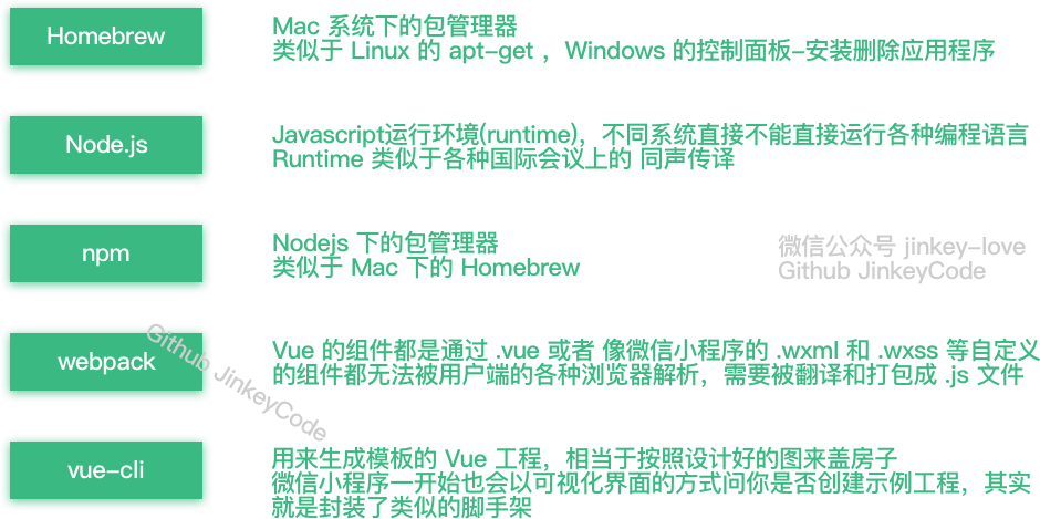 20211123015114788550403