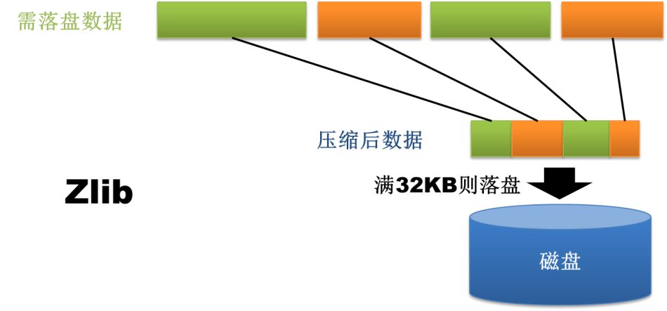 20211123023549506187004