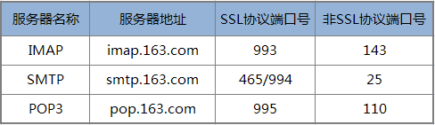 20211123024036182059200