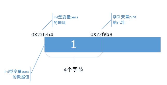 20211123024042691583602