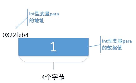 20211123024042935080101