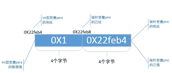 20211123024044108210104