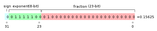 20211123024229359186501
