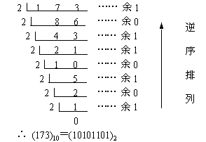 20211123025703112982801