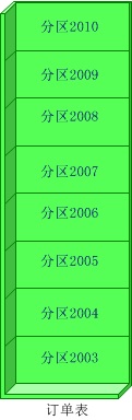 20211123025846236123204