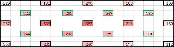 20211123033414574705909