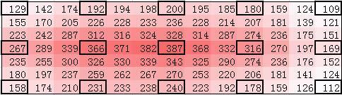 20211123033415191213611