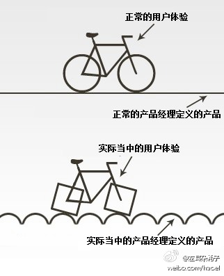 20211123050458199318702