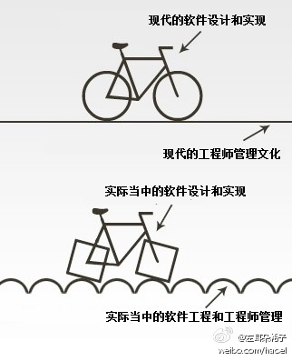 20211123050459264448403