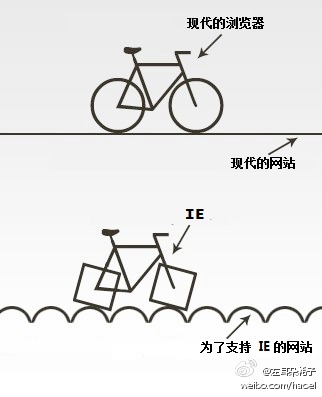 20211123050500130173204