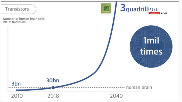 20211202091954140257902