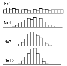 20211202102228767071101