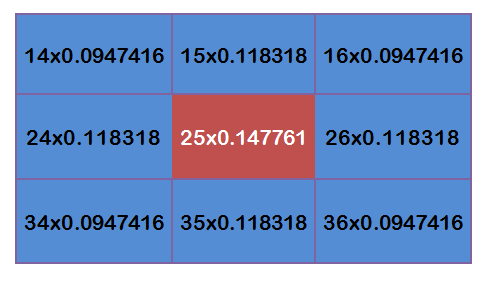 20211202103107984622415