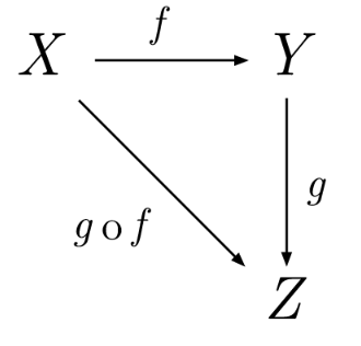 20211202115244578226204