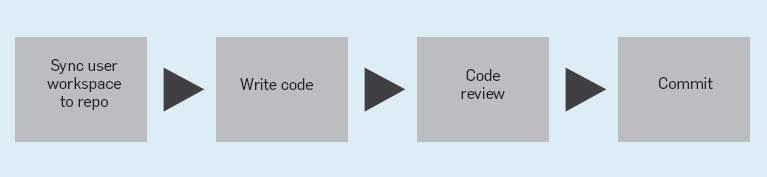 20211202115419704478901