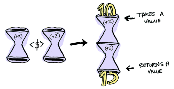 20211202130527210617005