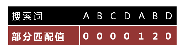 20211202132008244924909