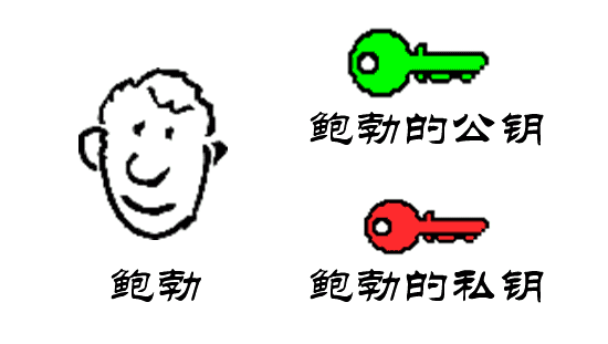 20211202132319861504200