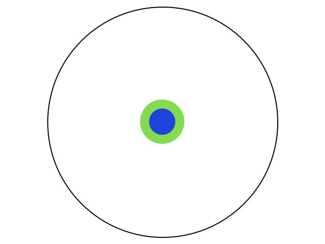 20211202213122958899402
