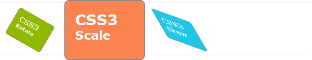 CSS3 教程
