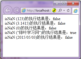 Javascript isNaN() 函数