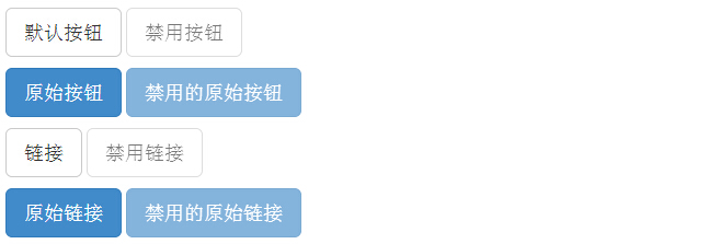 Bootstrap 按钮​禁用状态
