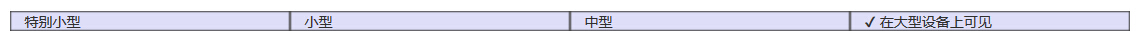 Bootstrap 响应式实例