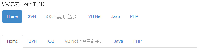 Bootstrap 导航元素中的禁用链接