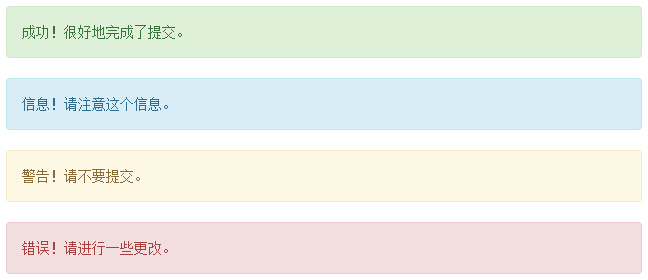 Bootstrap 实例 - 警告（Alerts）