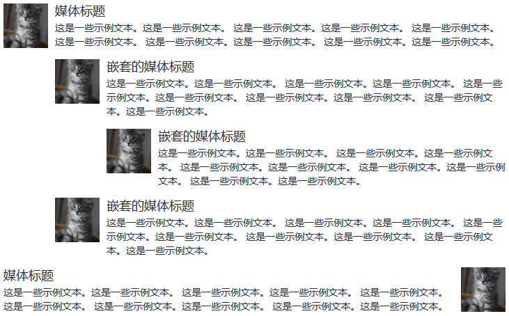 Bootstrap媒体对象列表