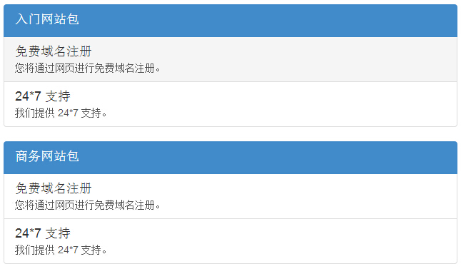 Bootstrap 向列表组添加自定义内容