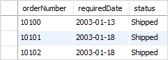 MySQL BETWEEN与日期date示例