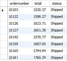 MySQL HAVING子句实例