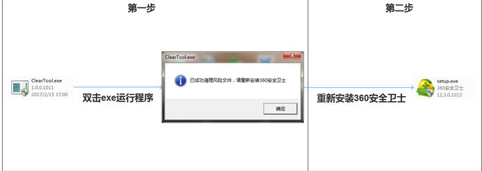 202202120135501104360006