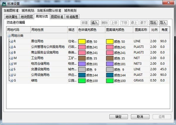 鸿业城市规划设计软件(HYCPS)