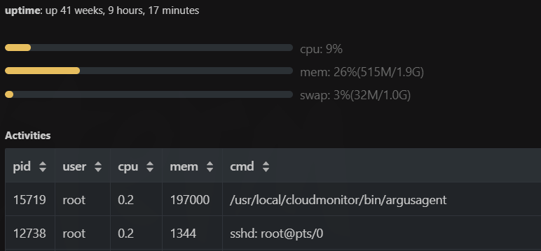202202191056439459990006
