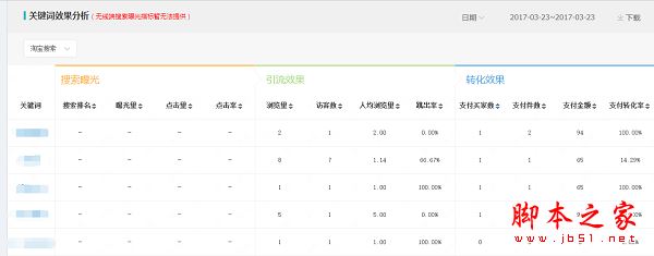 淘宝关键词软件下载