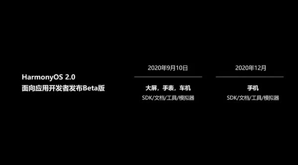 202202211220410462840000