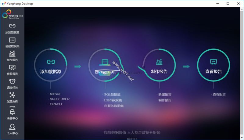 Yonghong Desktop(桌面智能数据分析工具)