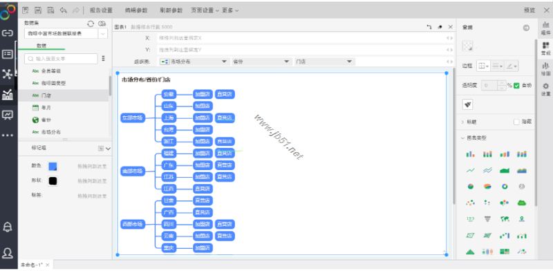 Yonghong Desktop(桌面智能数据分析工具)