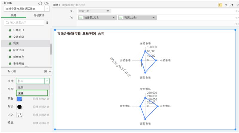 Yonghong Desktop(桌面智能数据分析工具)