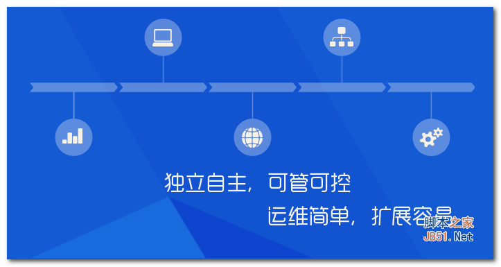 农大云盘Mac版