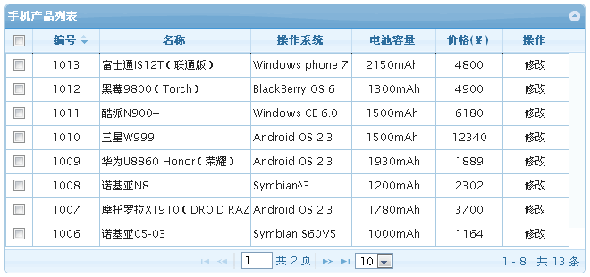 jqGrid：强大的表格插件的应用